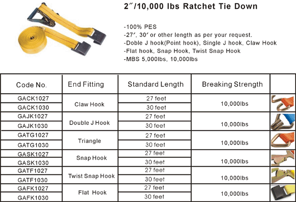 2" Ratchet Tie Down