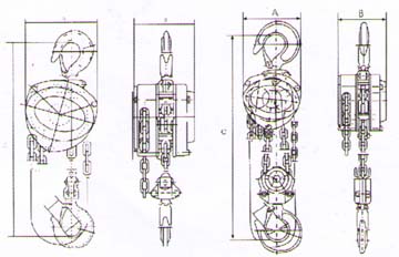 Chain Hoist