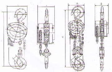 Chain Hoist